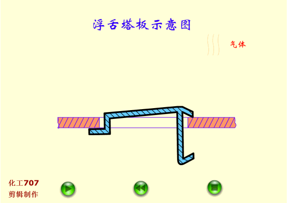 浮舌塔板